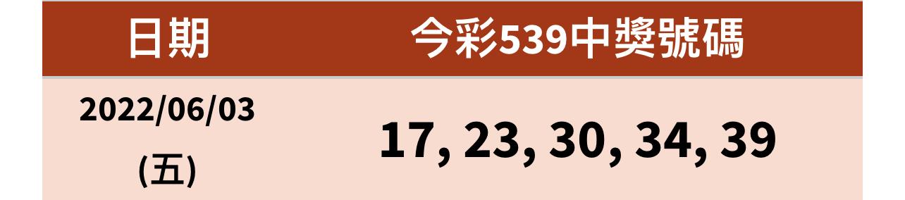 今彩539分享